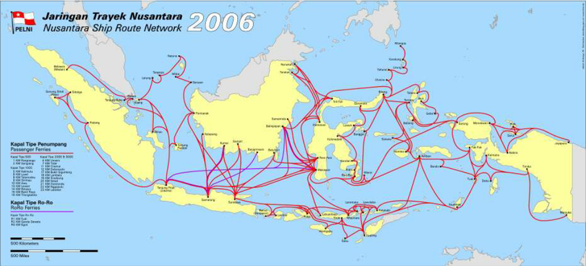 rute nasional kapal roro